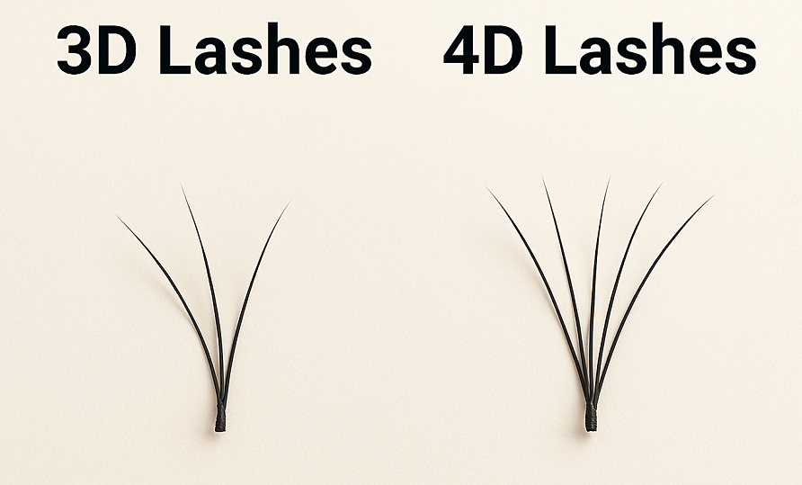 3d lashes vs 4d lashes
