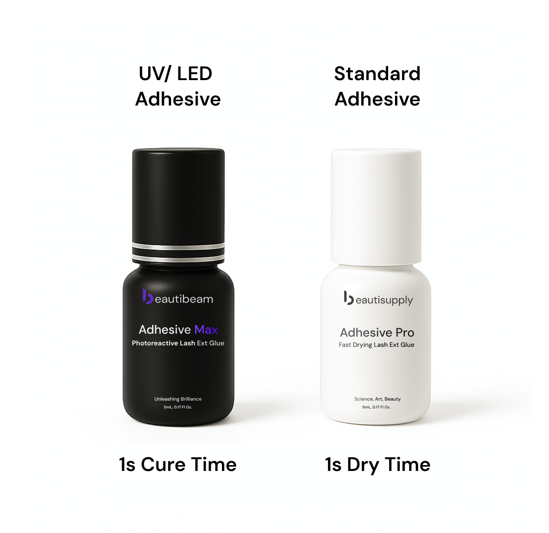 ProDuo Adhesive: UV & Standard Glue Bundle